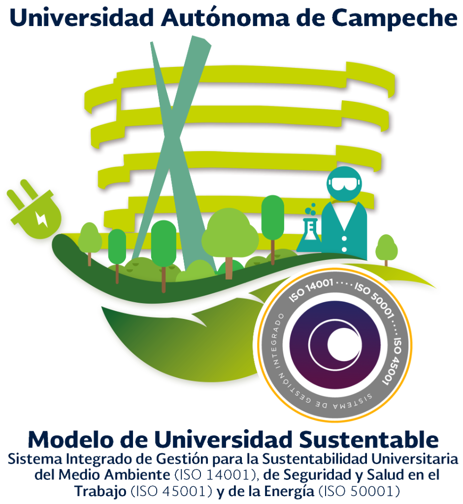 Copia de Modelo_UNI_SUSTENTABLE_YK_UAC_2021